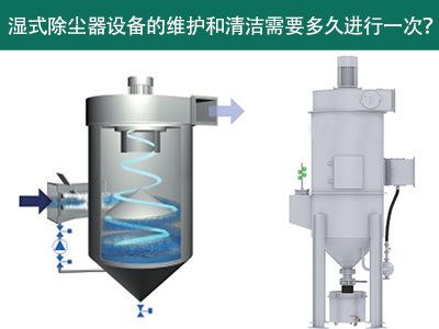湿式除尘器设备的维护和清洁需要多久进行一次？