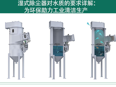 湿式除尘器对水质的要求详解：为环保助力工业清洁生产